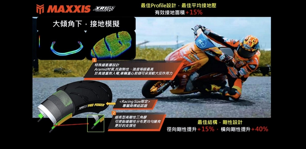 MAXXIS 瑪吉斯 XR1 運動胎 輪胎(120/80-1