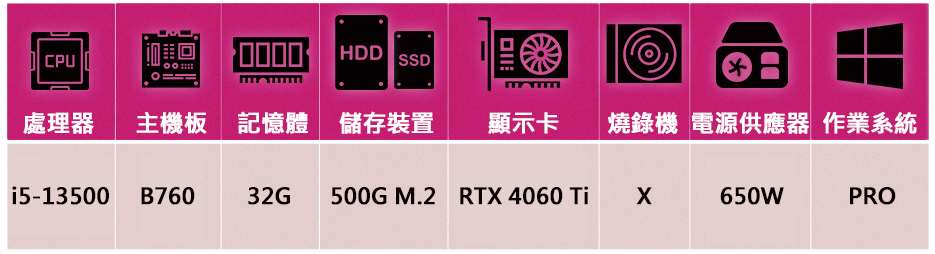 技嘉平台 i5十四核GeForce RTX4060Ti Wi