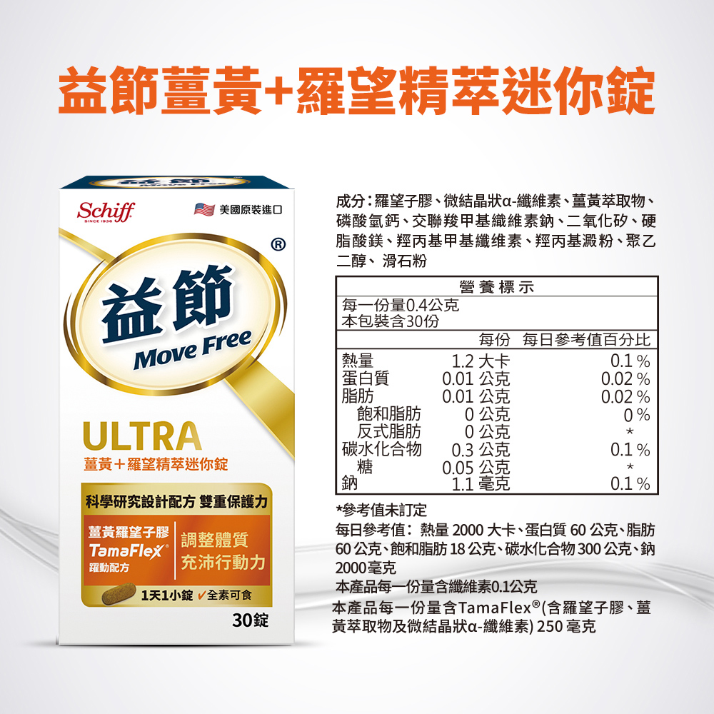 60公克、飽和脂肪18公克、碳水化合物300公克、鈉