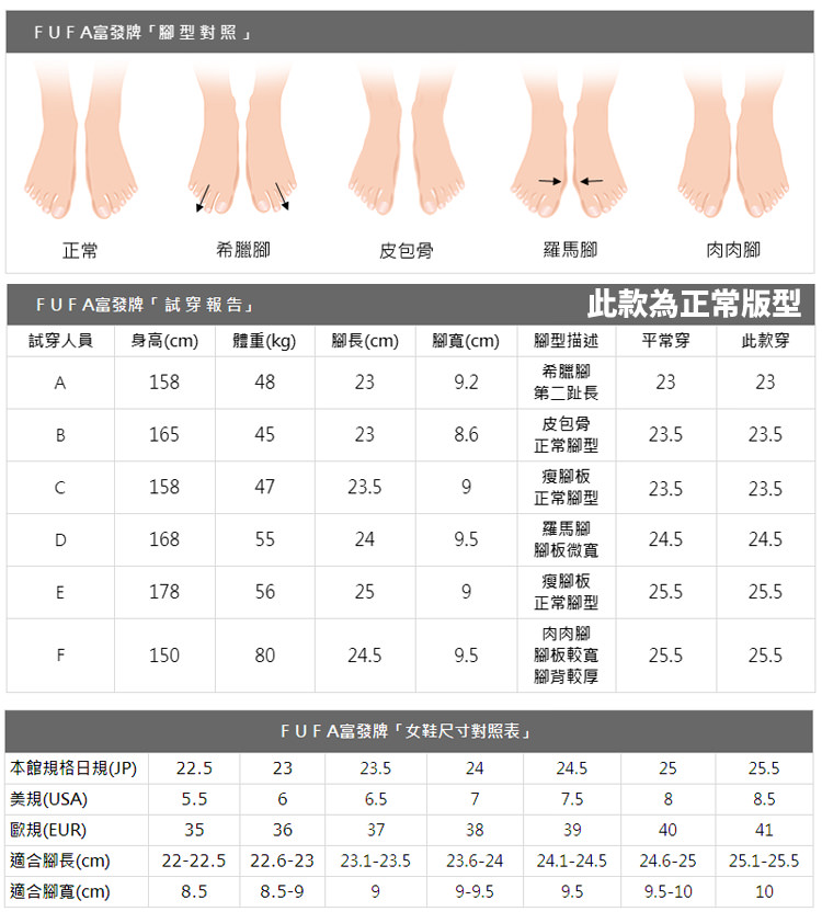 FUFA Shoes 富發牌 圓頭雙細帶瑪莉珍鞋-黑/杏 1