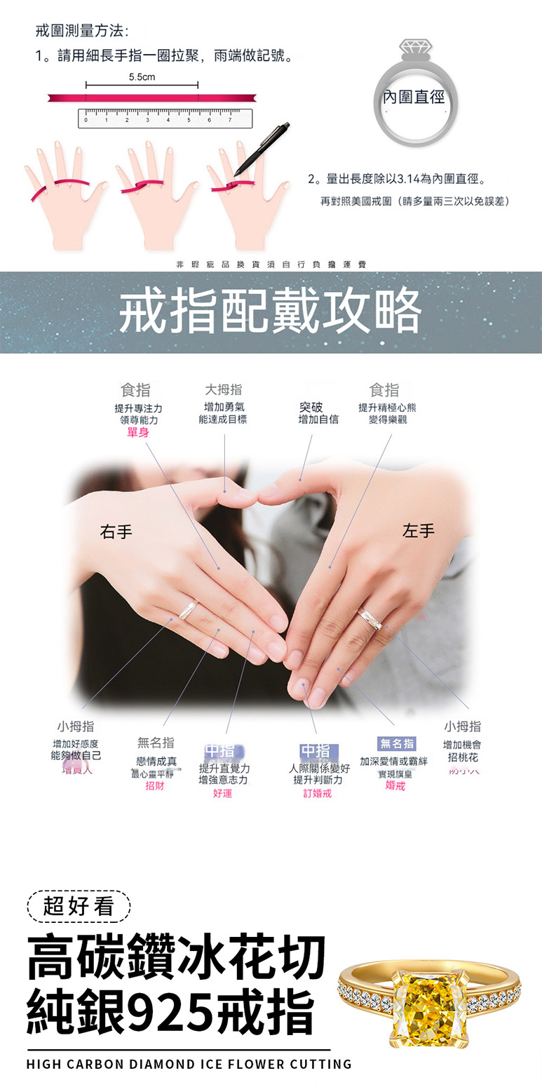 1。請用細長手指一圈拉聚,雨端做記號。