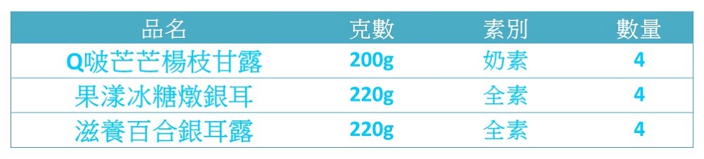 蘭揚食品 涼一夏消暑甜品組-內附12包(蔬食/素食/料理包/
