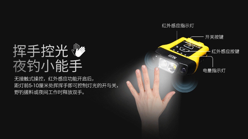 NITECORE 電筒王 NU11(150流明 50米 智能