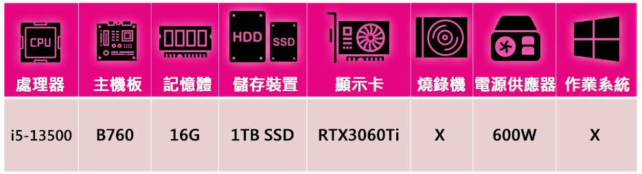 技嘉平台 i5十四核GeForce RTX3060Ti{犀牛
