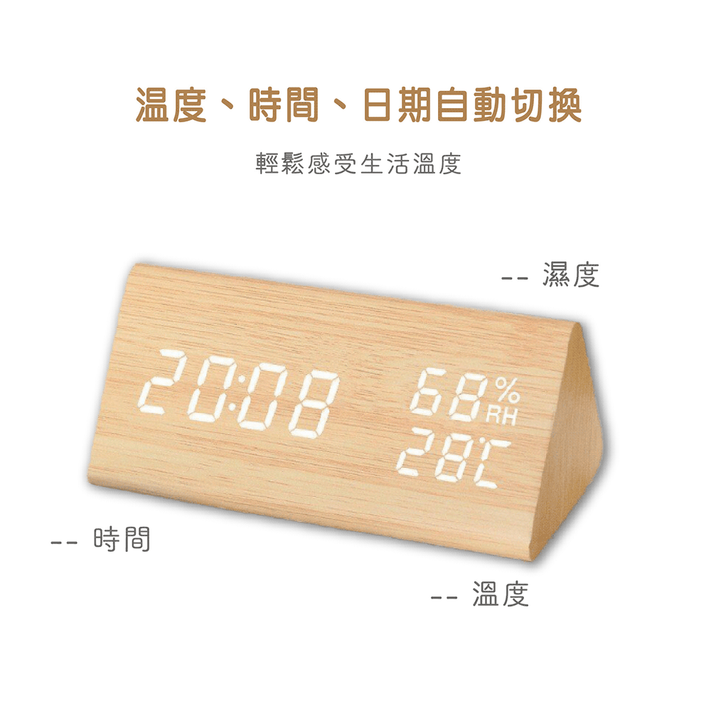 æº«åº¦ãæéãæ¥æèªååæ è¼é¬æåçæ´»æº«åº¦ æé æº«åº¦ æ¿åº¦ 