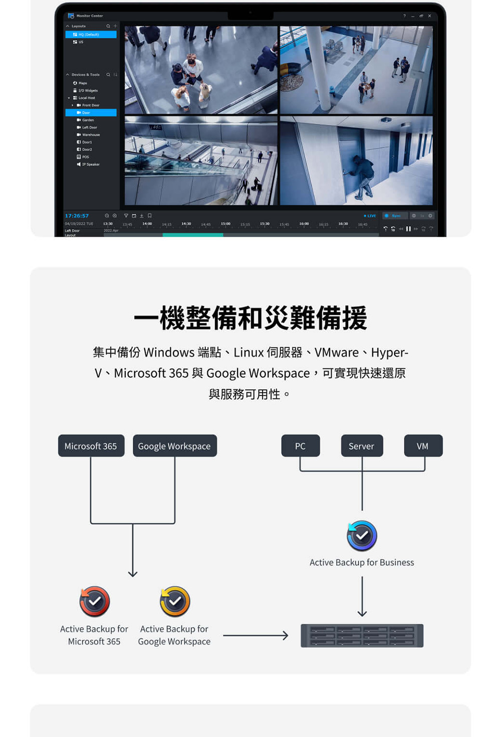 一機整備和災難備援 與服務可用性。 