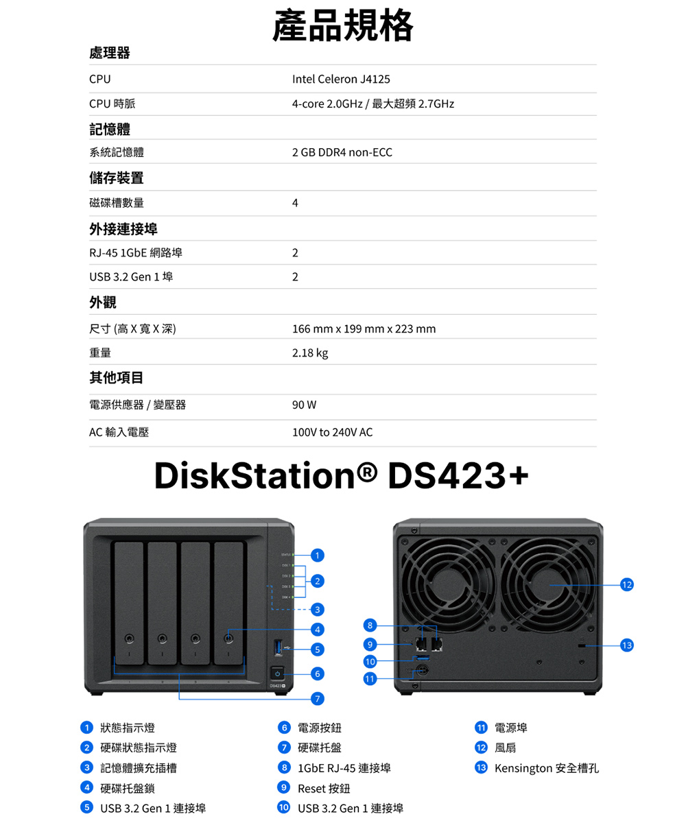 4core 2.0GHz  最大超頻2.7GHz