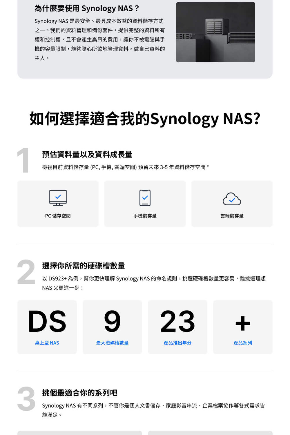 以 DS923 為例,幫你更快理解 Synology NAS 的命名規則,挑選硬碟槽數量更容易,離挑選理想