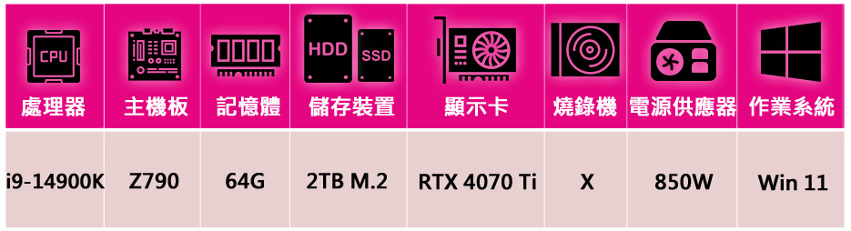 華碩平台 i9二十四核GeForce RTX 4070Ti 