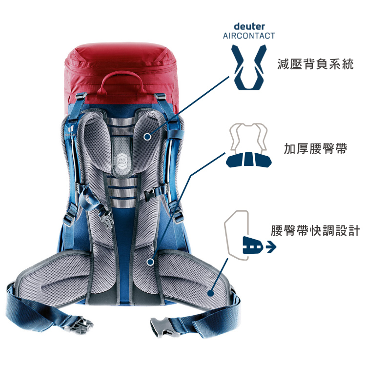 deuter FOX 拔熱透氣背包-藍/深藍 3611221