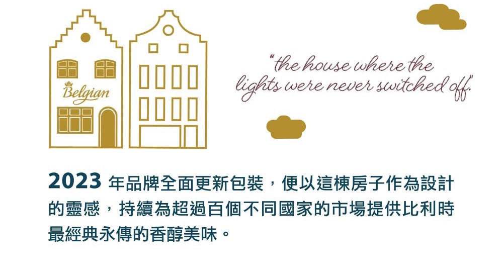 2023 年品牌全面更新包裝,便以這棟房子作為設計 的靈感,持續為超過百個不同國家的市場提供比利時 最經典永傳的香醇美味。 