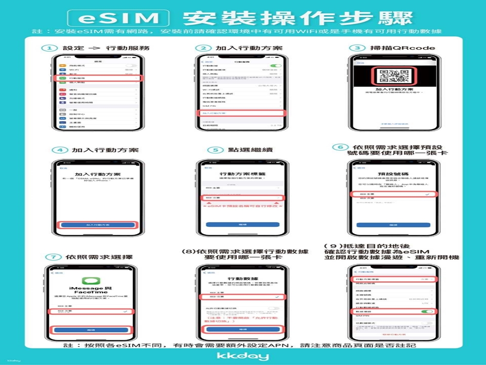 雄獅旅遊 泰國-AIS 5G高速網路 無限流量+通話 eSI