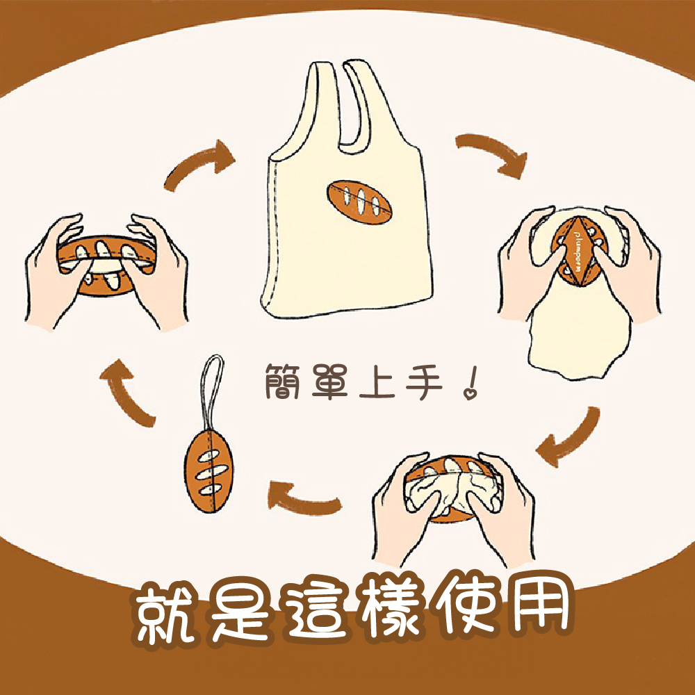 簡單上手。 就是這樣使用 