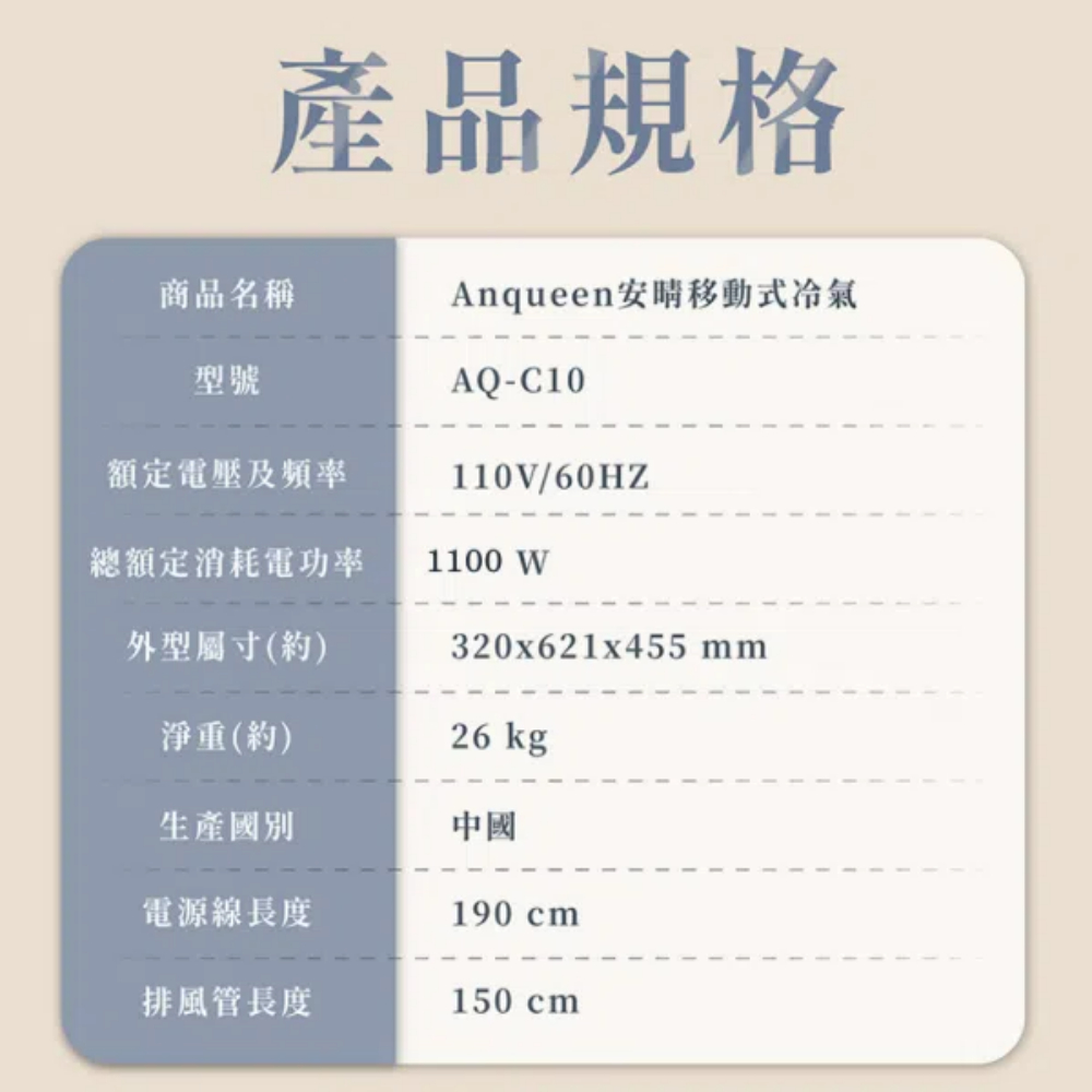 產品規格商品名稱Anqueen安移動式冷氣型號額定電壓及頻率AQ-C10110V/60HZ總額定消耗電功率1100 W外型屬寸(約)320x621x455mm淨重(約)26 kg生產國別中國電源線長度190cm排風管長度150cm