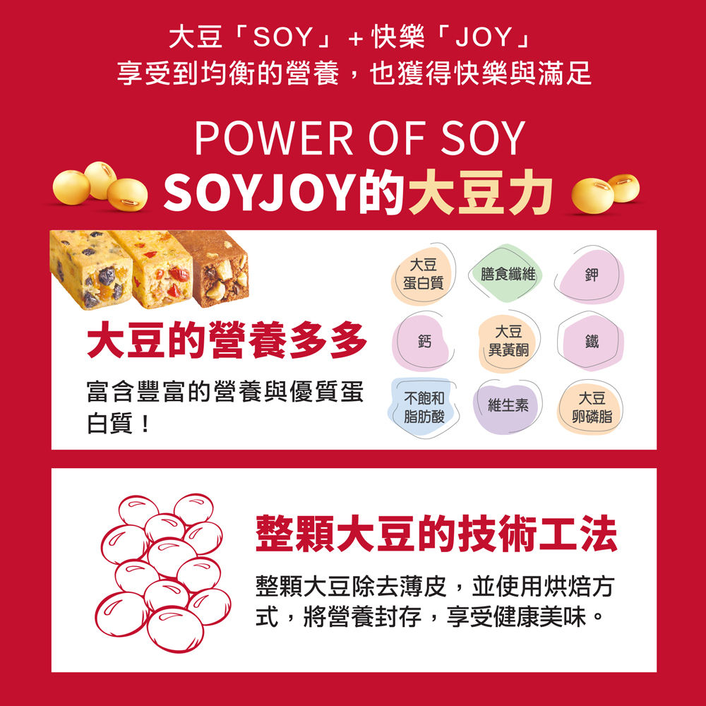 SOYJOY 大豆營養棒 白巧克力夏威夷豆 12入/盒(2盒