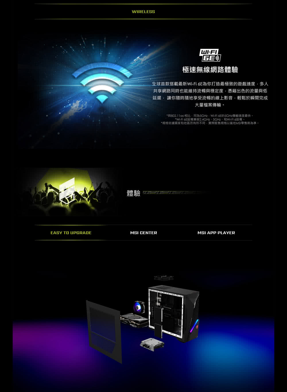 與802.11ac相比,同為5GHz,WiFi 6E的5GHz傳輸速度最快,