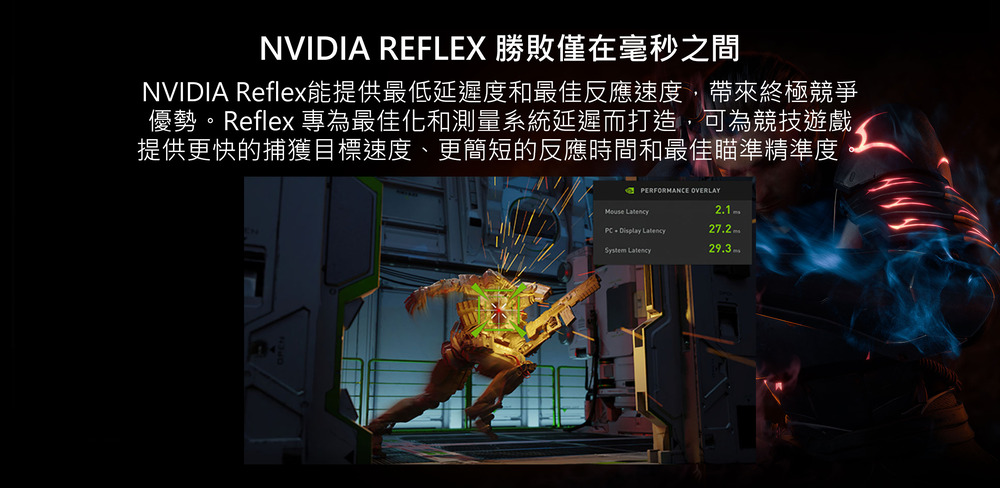 NVIDIA REFLEX 勝敗僅在毫秒之間 NVIDIA Reflex能提供最低延遲度和最佳反應速度,帶來終極競爭 優勢。Reflex 專為最佳化和測量系統延遲而打造,可為競技遊戲 提供更快的捕獲目標速度、更簡短的反應時間和最佳瞄準精準度 