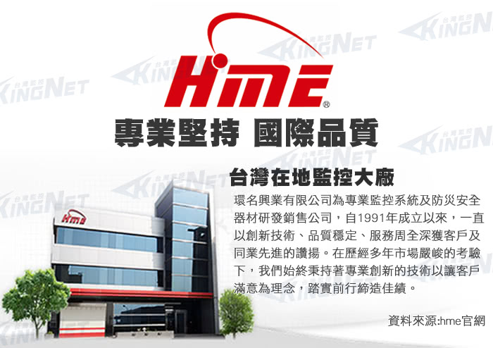 KINGNET 環名HME AHD 1080P 20米紅外線