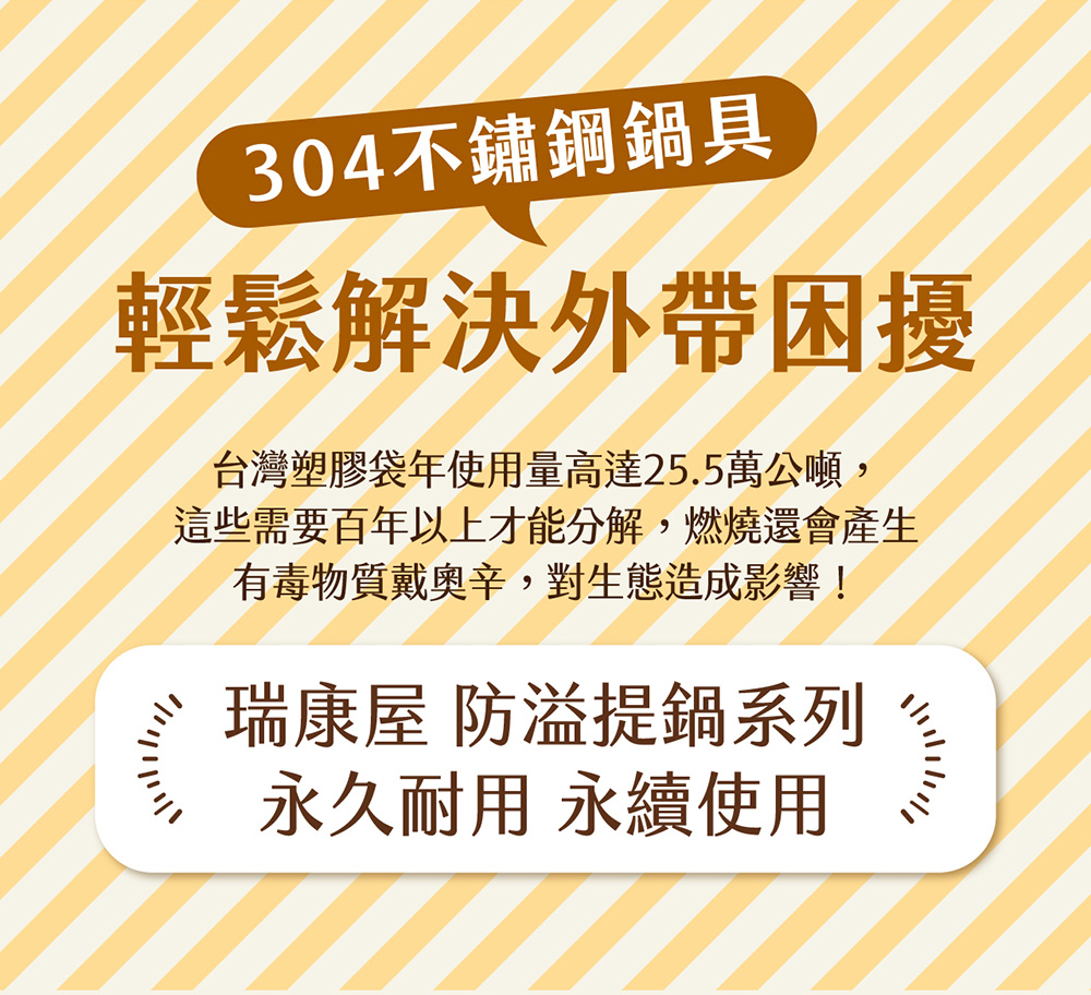 台灣塑膠袋年使用量高達25.5萬公噸,