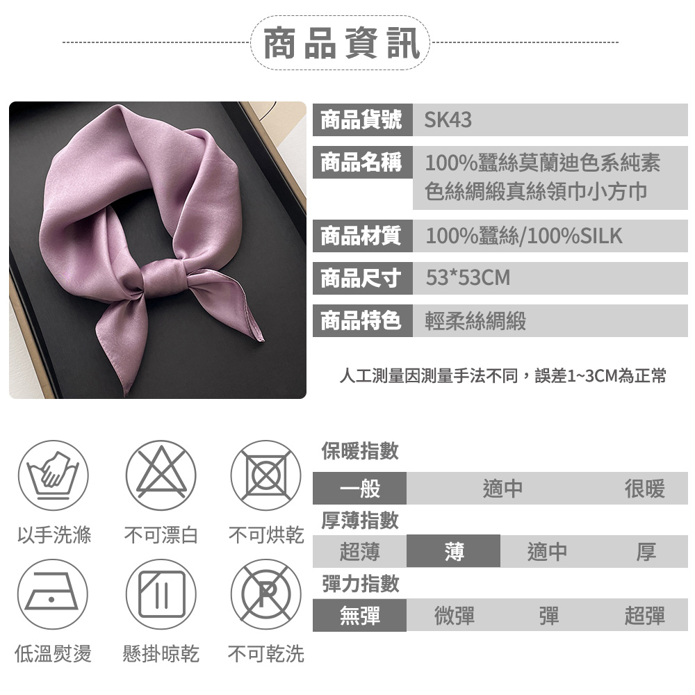 人工測量因測量手法不同,誤差13CM為正常