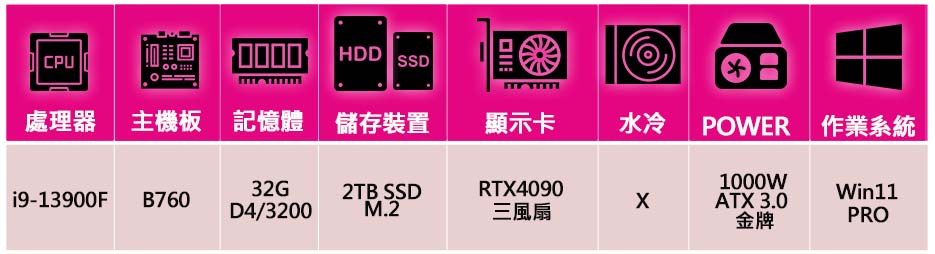 微星平台 i9二四核Geforce RTX4090 Win1