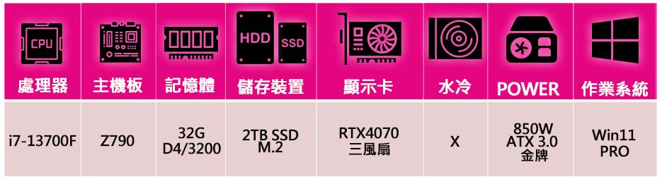 微星平台 i7十六核Geforce RTX4070 WiN1