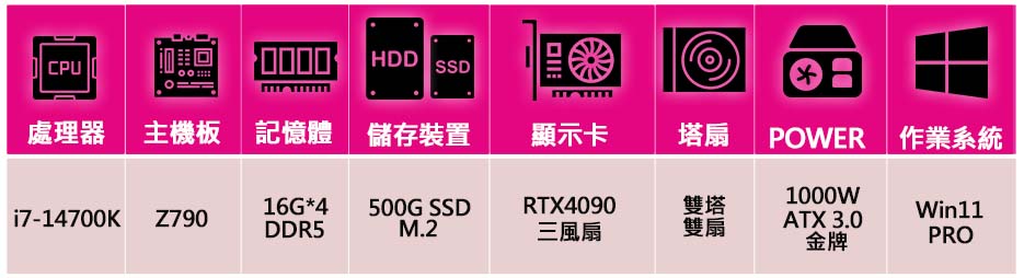 微星平台 i7二十核Geforce RTX4090 WiN1