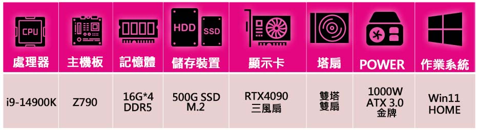 微星平台 i9二四核Geforce RTX4090 WiN1