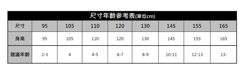 尺寸 身高 建議年齡 23 尺寸年齡參考表單位cm 