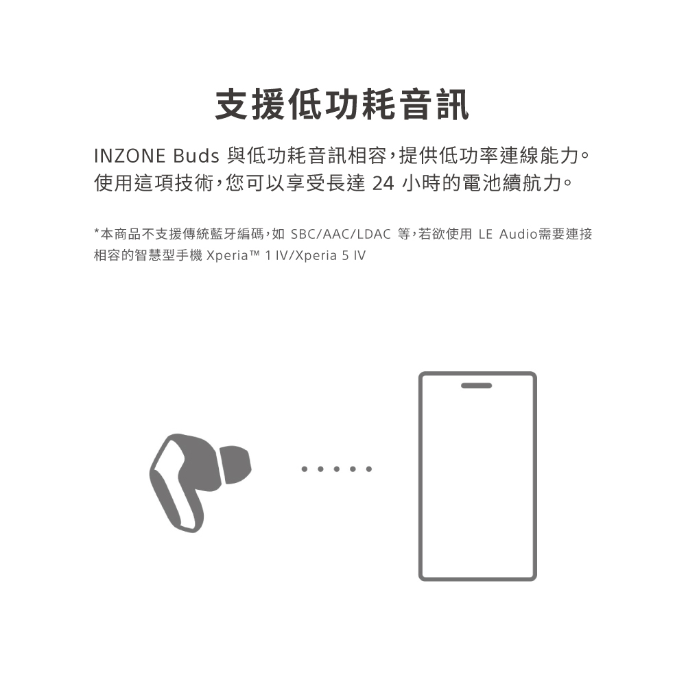 支援低功耗音訊 INZONE Buds 與低功耗音訊相容,提供低功率連線能力。 使用這項技術,您可以享受長達 24 小時的電池續航力。 本商品不支援傳統藍牙編碼,如 SBCAACLDAC 等,若欲使用 LE Audio需要連接 相容的智慧型手機 Xperia 1 IVXperia 5 IV 