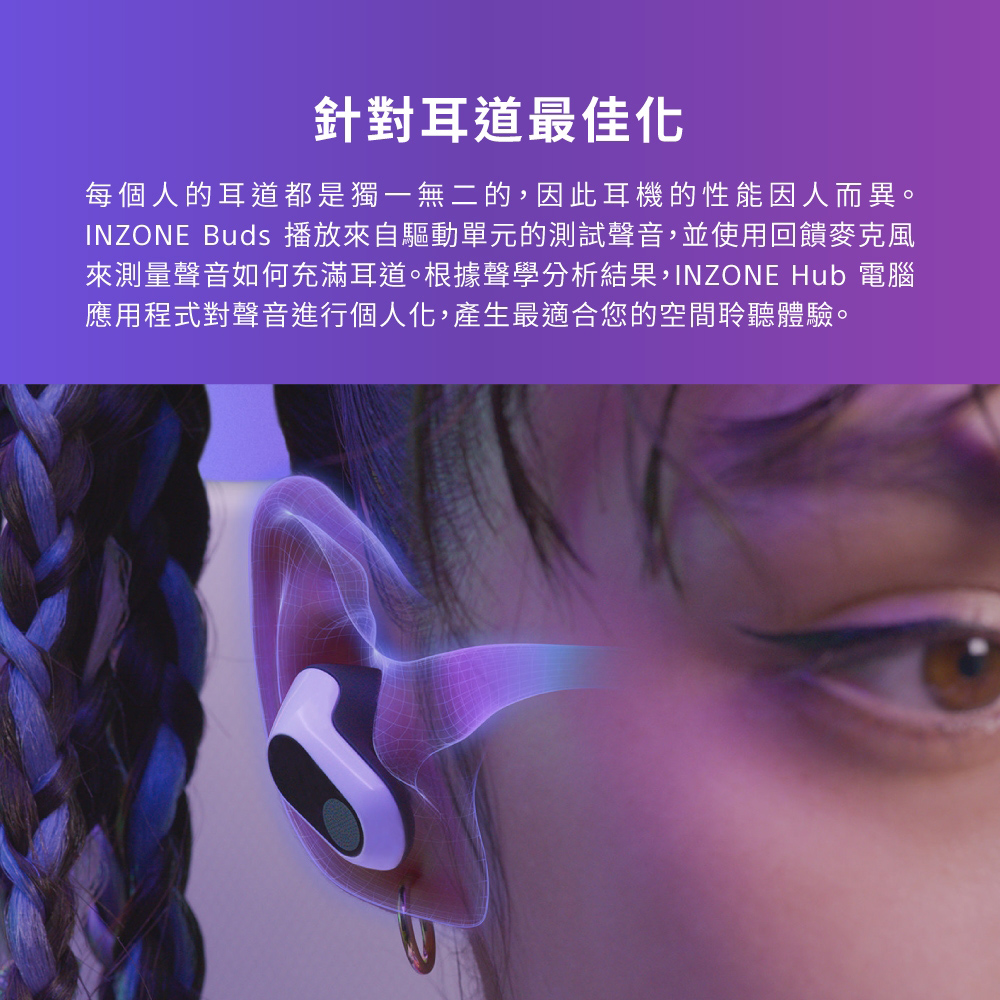 針對耳道最佳化 每個人的耳道都是獨一無二的,因此耳機的性能因人而異。 INZONE Buds 播放來自驅動單元的測試聲音,並使用回饋麥克風 來測量聲音如何充滿耳道。根據聲學分析結果,INZONE Hub 電腦 應用程式對聲音進行個人化,產生最適合您的空間聆聽體驗。 
