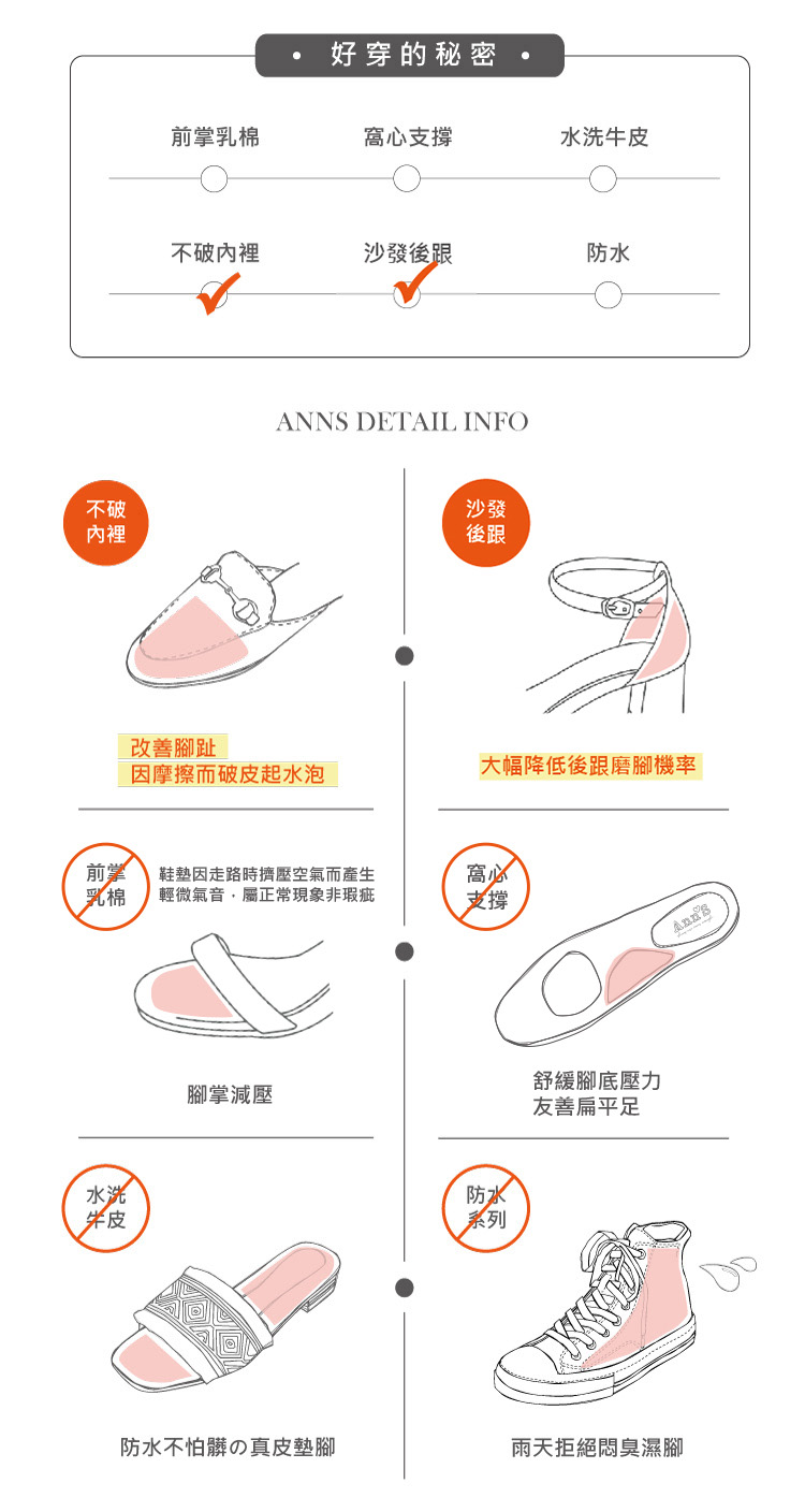 Ann’S 女團長腿比例-真皮彈力厚底粗跟短靴8cm(黑)優