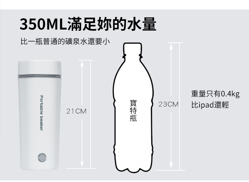 350ML滿足妳的水量 比一瓶普通的礦泉水還要小 寶特瓶 重量只有0.4kg 比ipad還輕 
