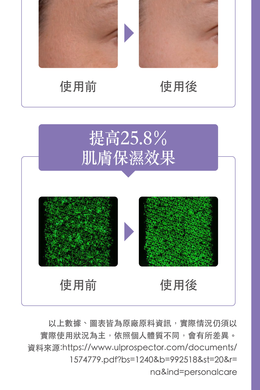 資料來源httpswww.ulprospector.comdocuments
