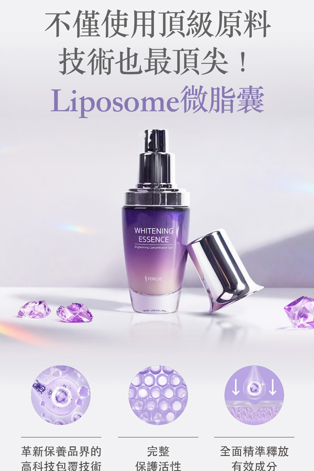 Liposome 微脂囊