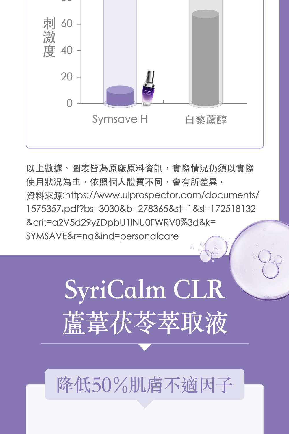 資料來源httpswww.ulprospector.comdocuments