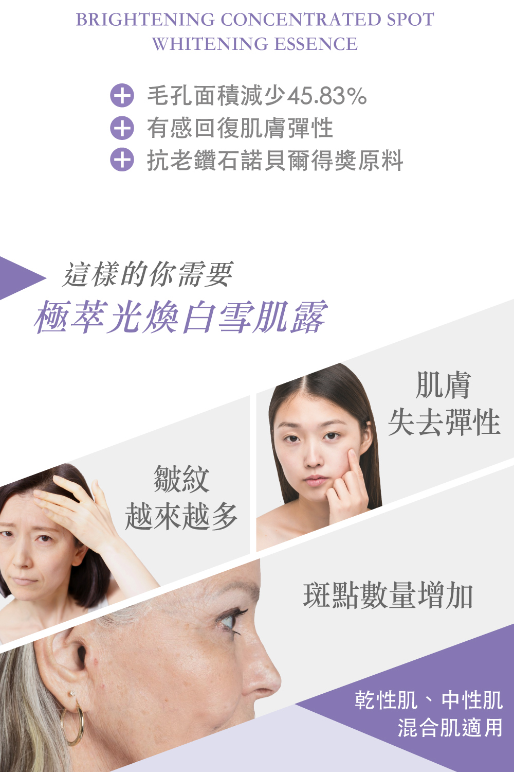 毛孔面積減少45.83%
