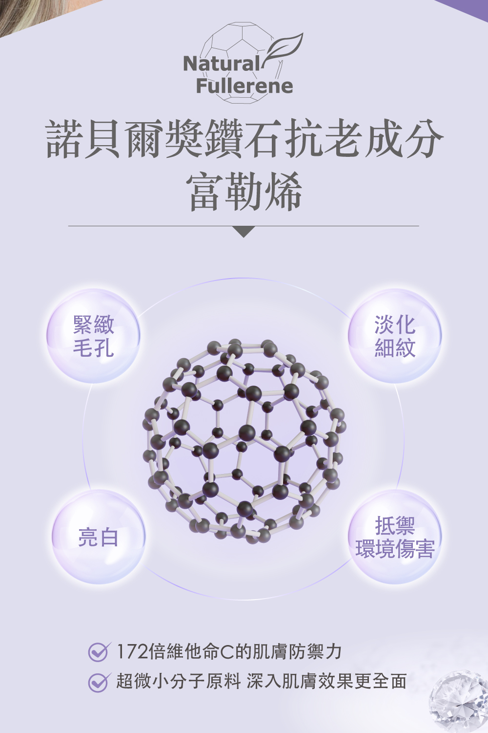 超微小分子原料 深入肌膚效果更全面
