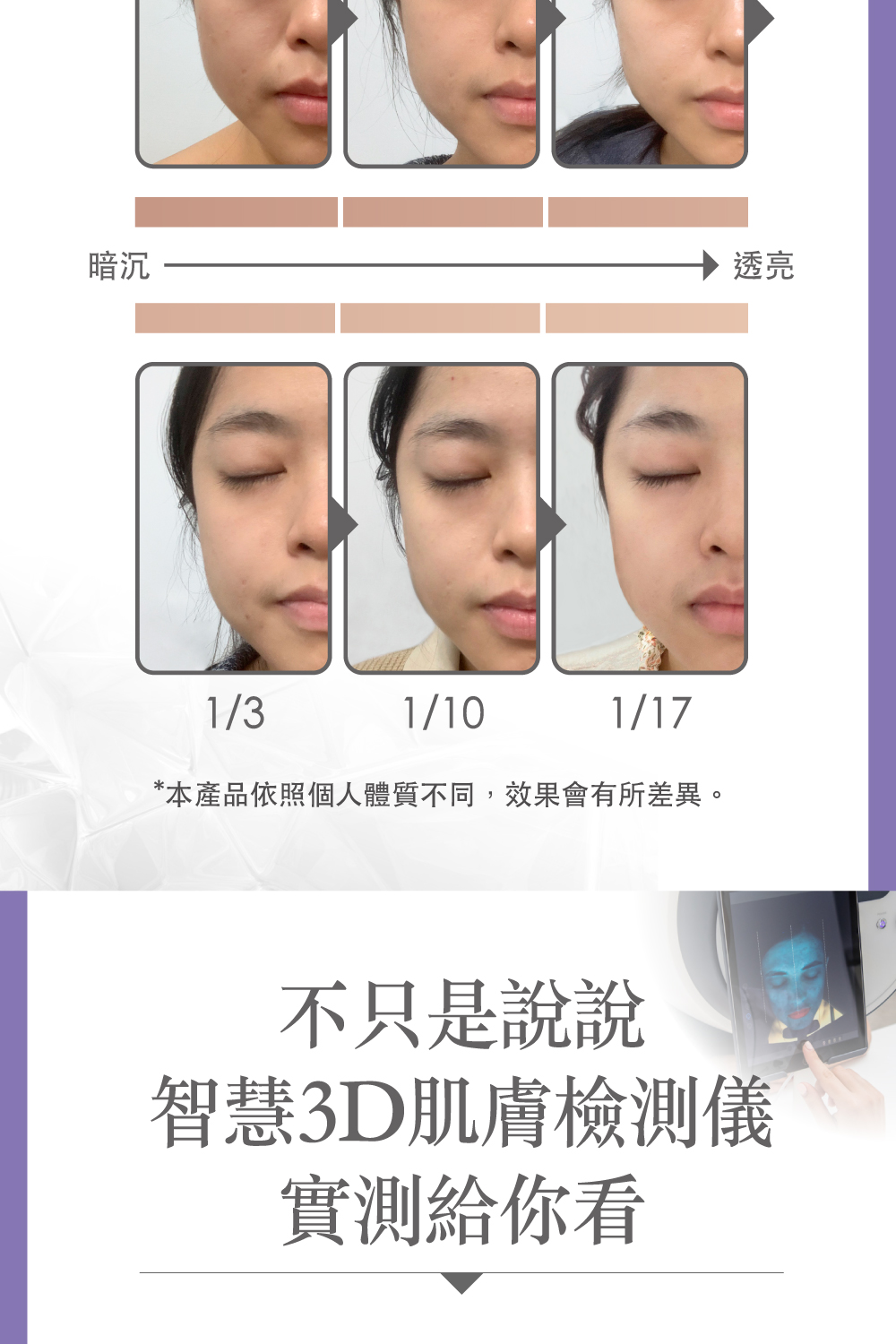 本產品依照個人體質不同,效果會有所差異。