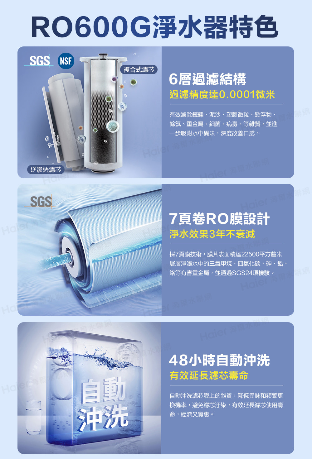 採7頁膜技術,膜片表面積達22500平方釐米