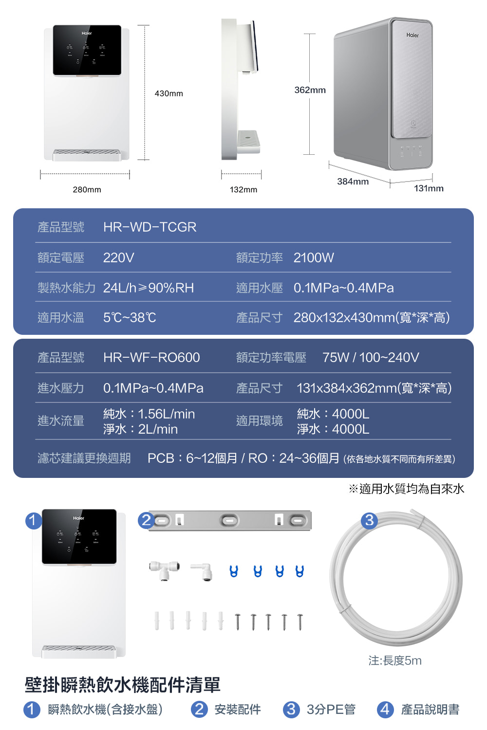 80mm362mm30mmmm132mm131mm產品型號HRWDTGR額定電壓 220V額定功率 2100W製熱水能力 24L/h≥90%RH適用水壓 0.1MPa~0.4MPa適用水溫 -38C產品尺寸 280x132x430mm(寬*深*高)產品型號HR--RO600額定功率電壓75W/100~240V進水壓力進水流量0.1MPa~0.4MPa純水:1.56L/min淨水:2L/min產品尺寸 131x384x362mm(寬*深*高)適用環境純水:4000L淨水:4000L濾芯建議更換週期 PCB:6~12個月/RO:24~36個月(依各地水質不同而有所差異)1壁掛瞬熱飲水機配件清單※適用水質均為自來水34 瞬熱飲水機(含接水盤) 2 安裝配件  3分PE管注:長度5m4 產品說明書