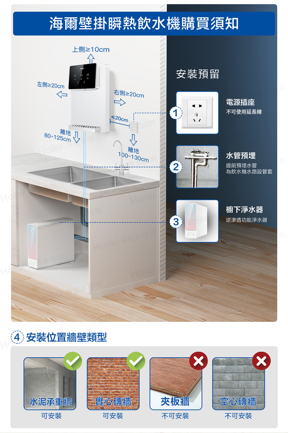 H壁掛瞬熱飲機購買須知上側≥10cm安裝預留左側≥20cm右側≥20cm電源插座離地80~125cm≤20cm凸離地100~130cmHaierHaier 海爾水4安裝位置牆壁類型Haier不可使用延長線水管預埋2提前預埋水管為飲水機水路設管套3 e171櫥下淨水器逆滲透功能淨水器水泥承重牆實心磚牆夾板牆空心磚牆可安裝可安裝不可安裝不可安裝x