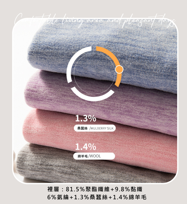 桑蠶絲  MULBERRY SILK 綿羊毛WOOL 裡層81.5%聚酯纖維9.8%黏纖 6%氨綸1.3%桑蠶絲1.4%綿羊毛 