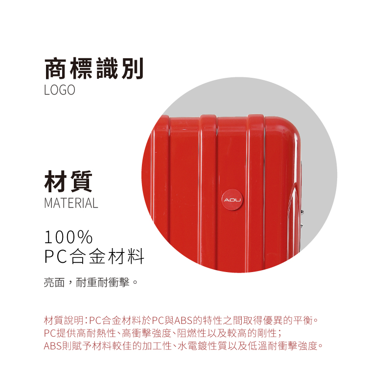 材質說明PC合金材料於PC與ABS的特性之間取得優異的平衡。