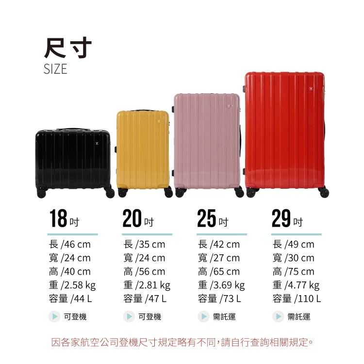因各家航空公司登機尺寸規定略有不同,請自行查詢相關規定。