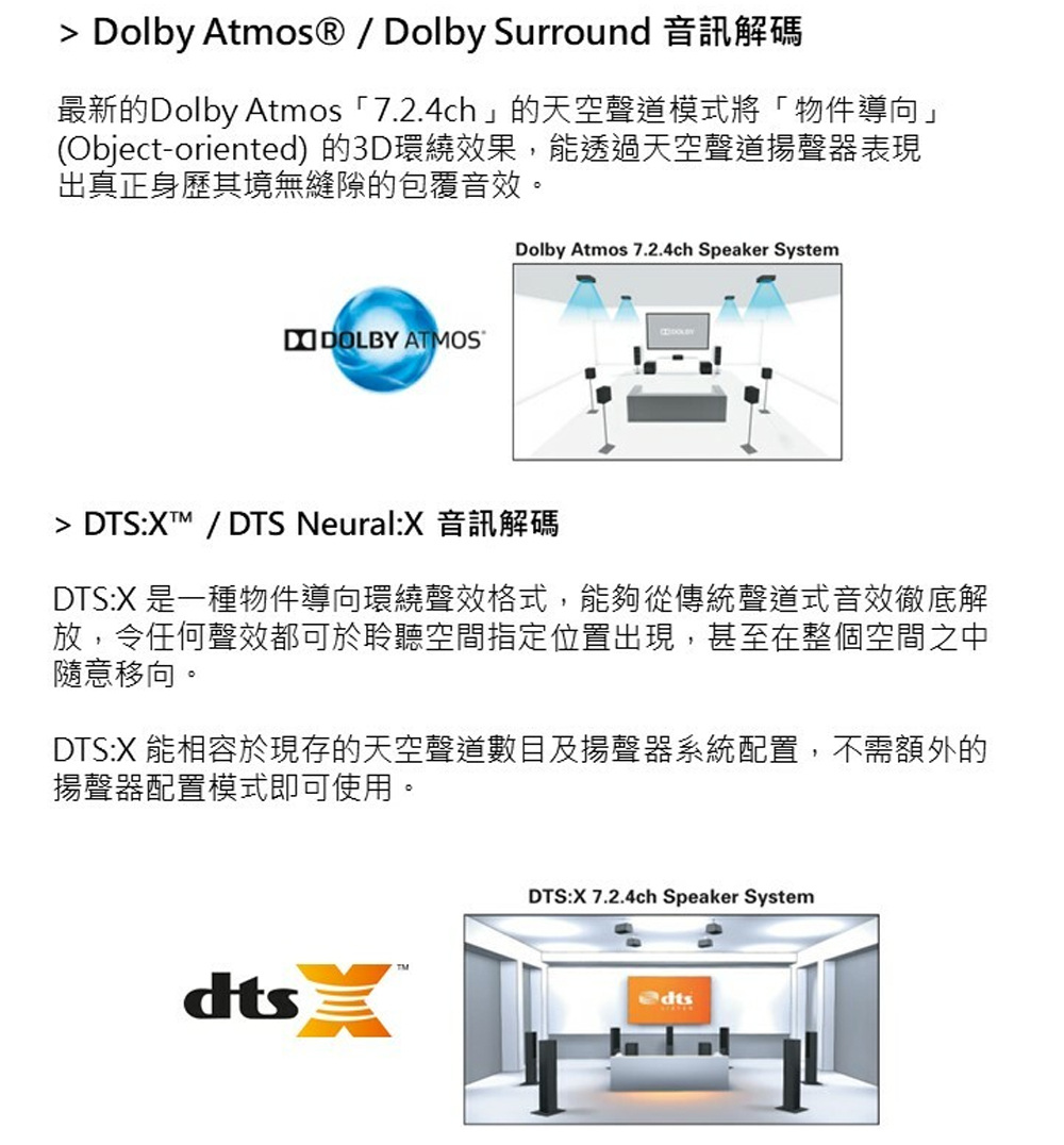 Objectoriented 的3D環繞效果,能透過天空聲道揚聲器表現