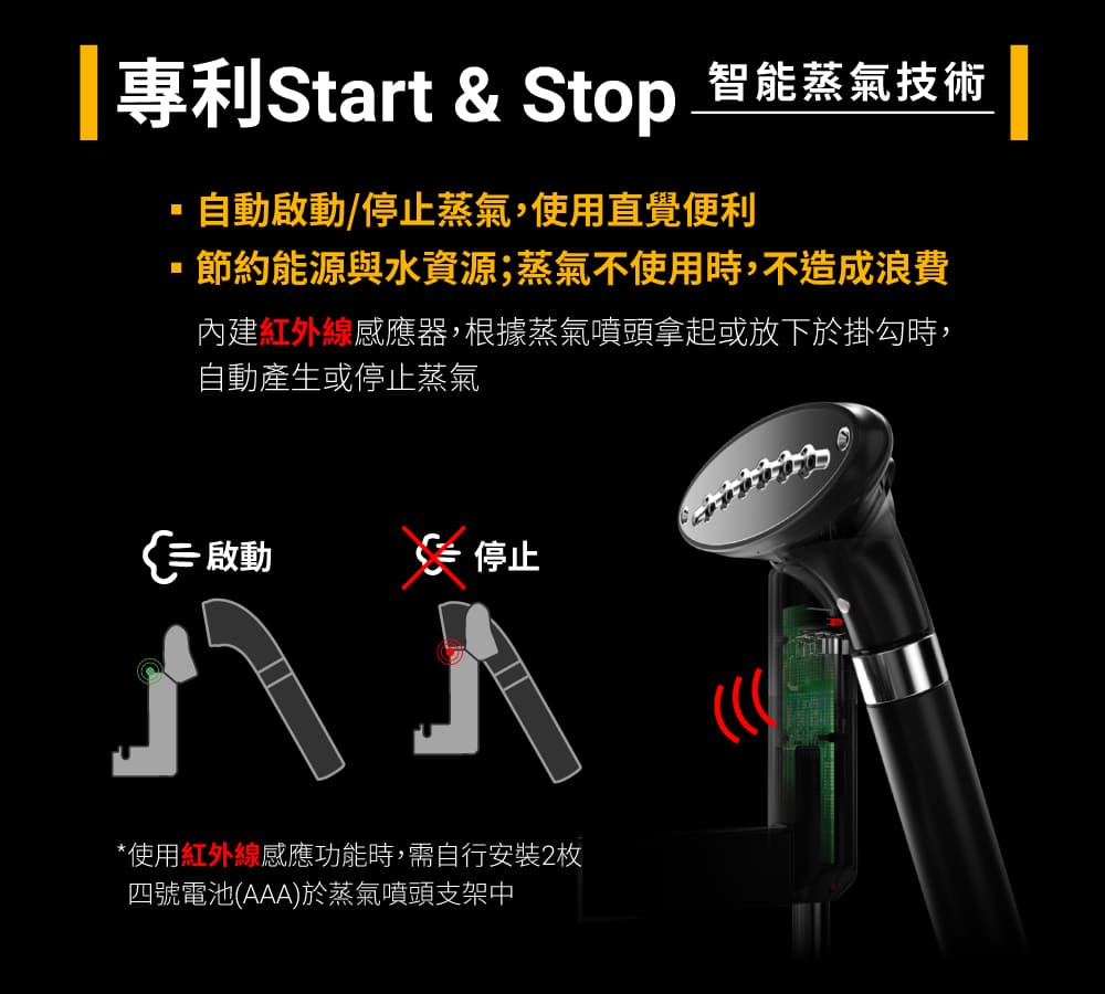 內建紅外線感應器,根據蒸氣噴頭拿起或放下於掛勾時,
