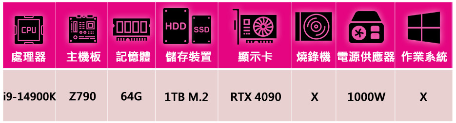 華碩平台 i9二十四核GeForce RTX 4090{霸王