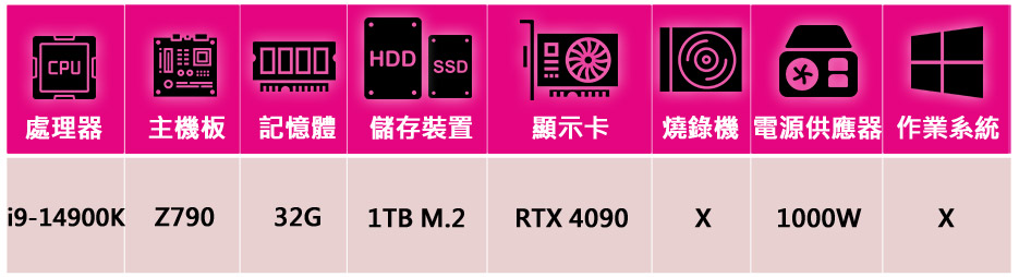 華碩平台 i9二十四核GeForce RTX 4090{霸王