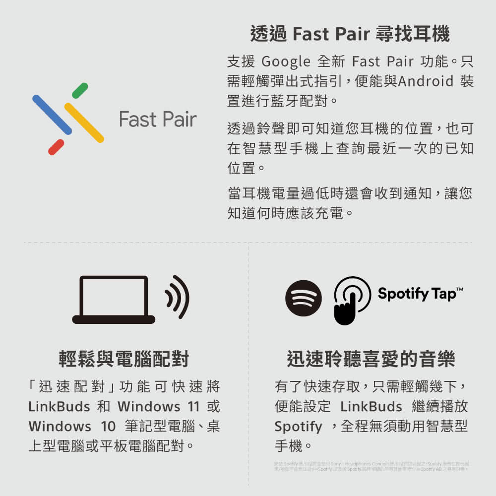 支援 Google 全新 Fast Pair 功能。只